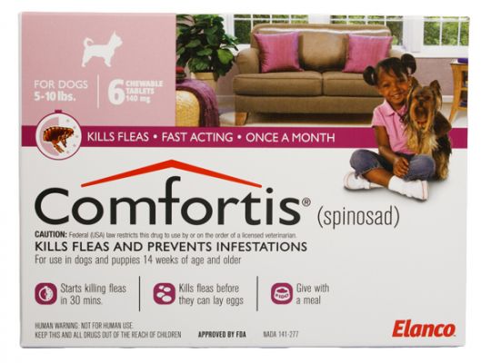 Comfortis 140mg for Cats 4.1-6 lbs and Dogs 5-10 lbs 6 Pack